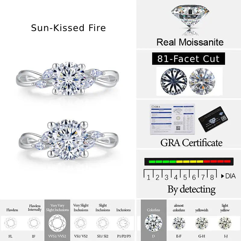 CICIKALEO 1-2CT 81-Facet Cut Moissanite Ring for Women D VVS1 Lab-Created Hypoallergenic Wedding Engagement Anniversary Gift Fine Jewelry Formerly CICI GEMS #Summervibes